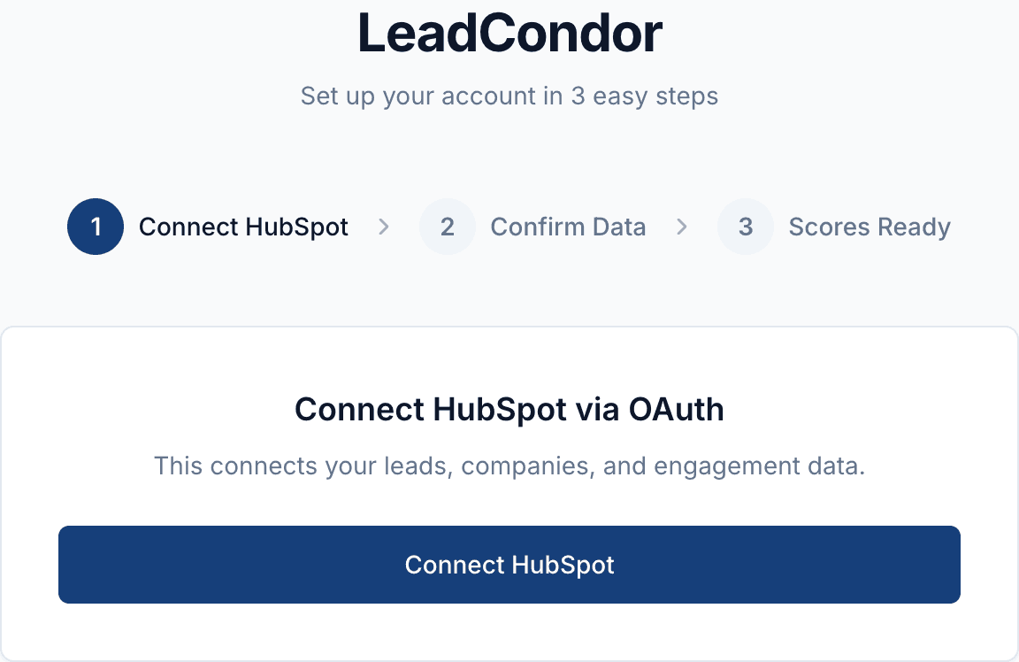 LeadCondor onboarding — the Connect HubSpot step: a single OAuth button to link a HubSpot Pro account.